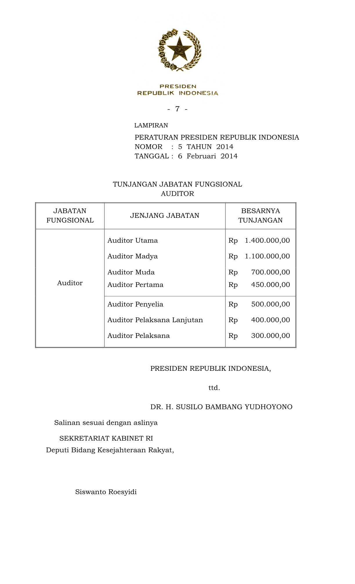 Peraturan Presiden Nomor 5 Tahun 2014