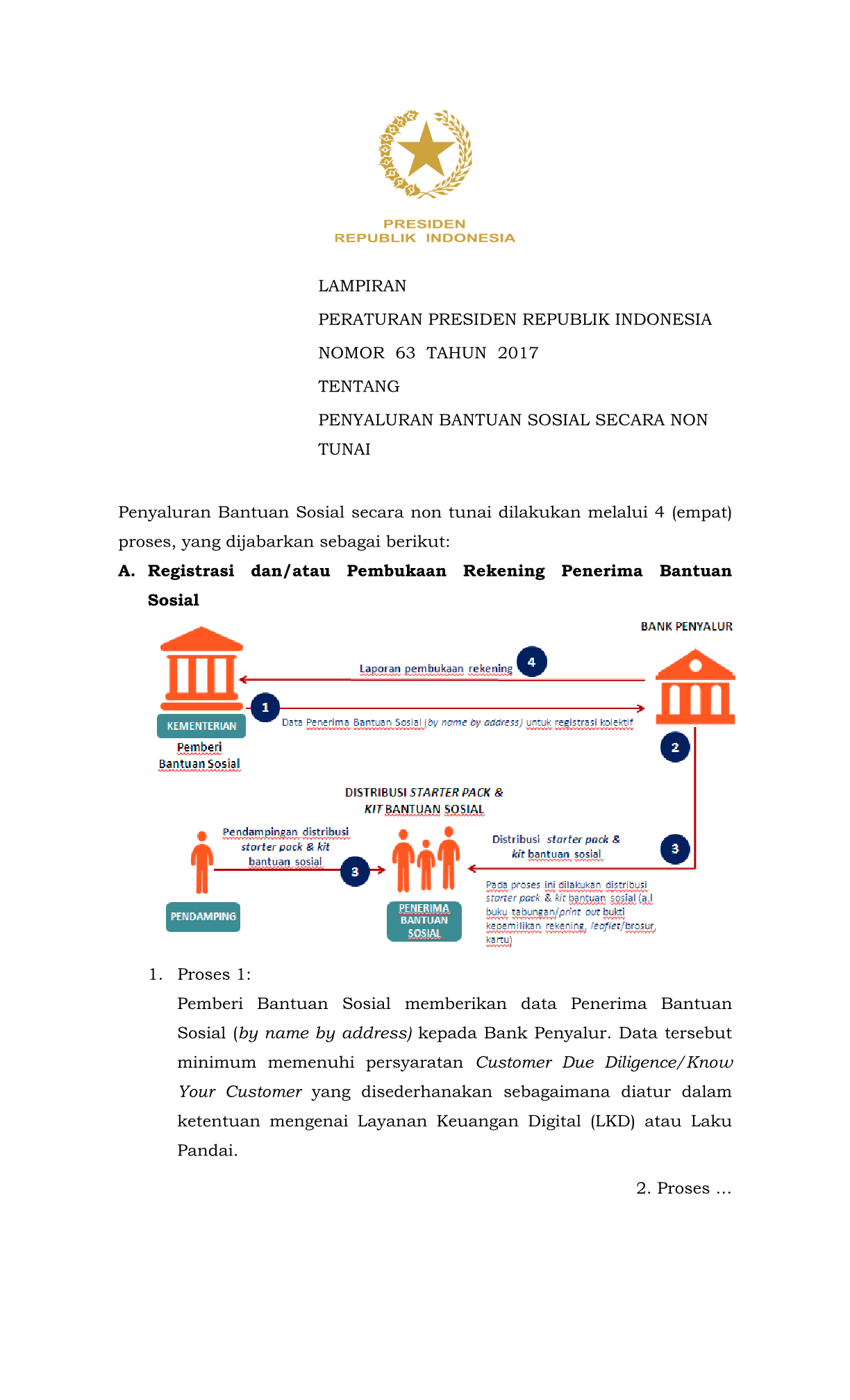 Peraturan Presiden Nomor 63 Tahun 2017