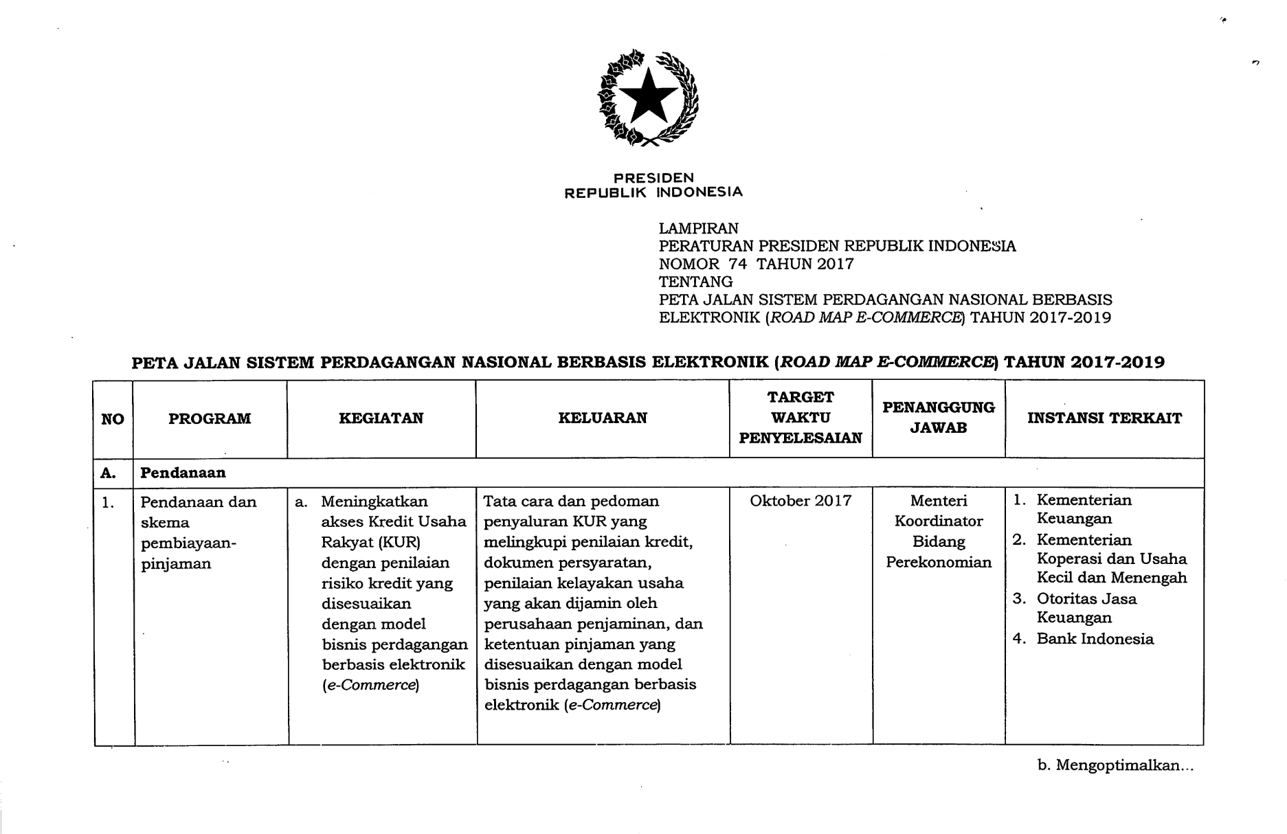 Peraturan Presiden Nomor 74 Tahun 2017