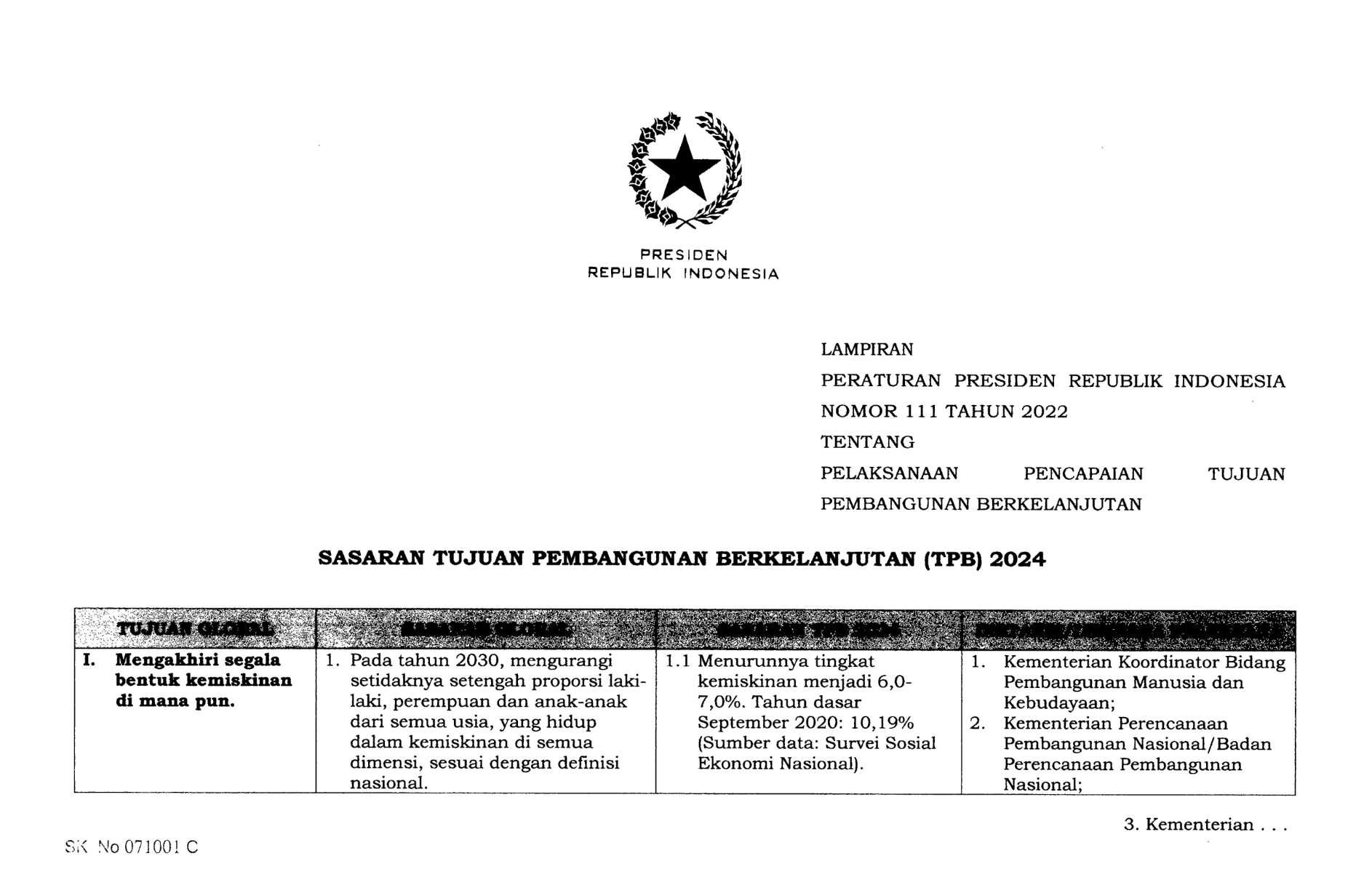 Peraturan Presiden Nomor 111 Tahun 2022