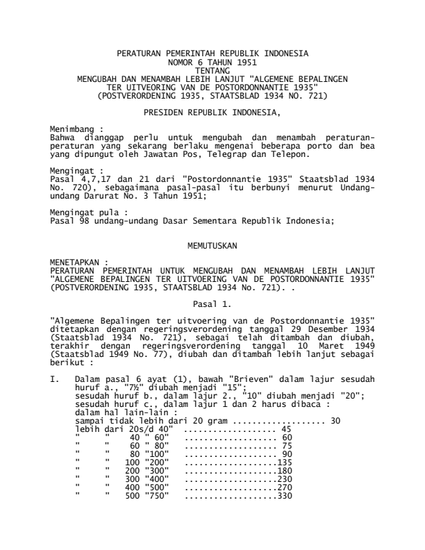 Peraturan Pemerintah Nomor 6 Tahun 1951