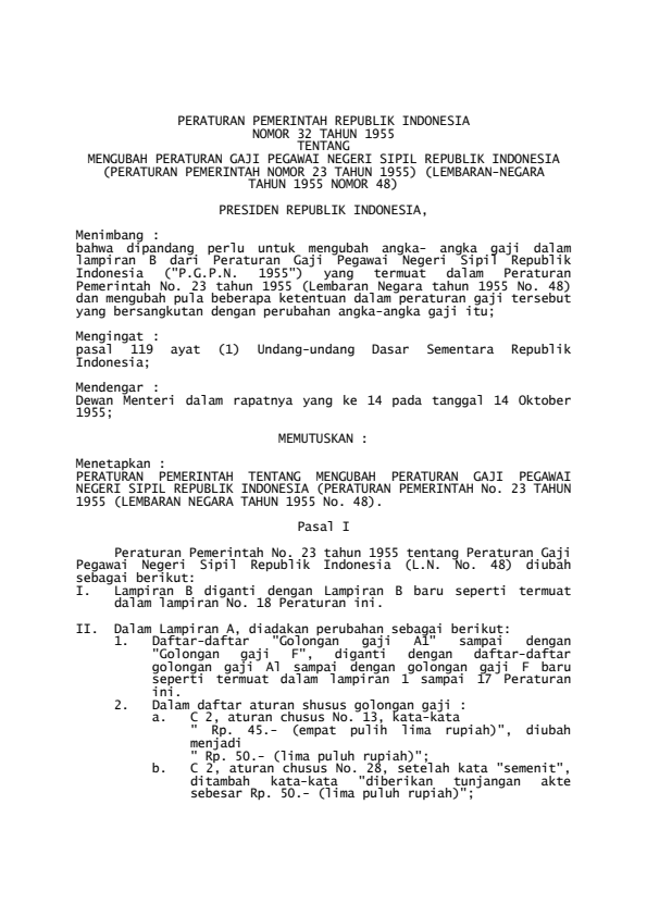 Peraturan Pemerintah Nomor 32 Tahun 1955