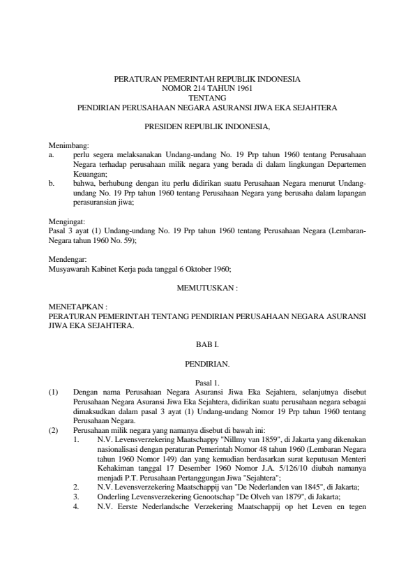 Peraturan Pemerintah Nomor 214 Tahun 1961