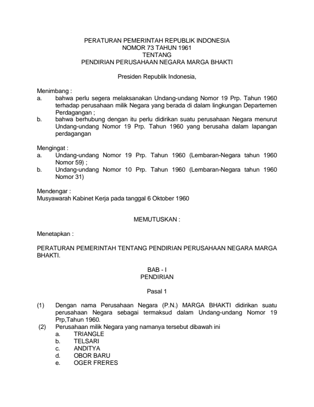 Peraturan Pemerintah Nomor 73 Tahun 1961