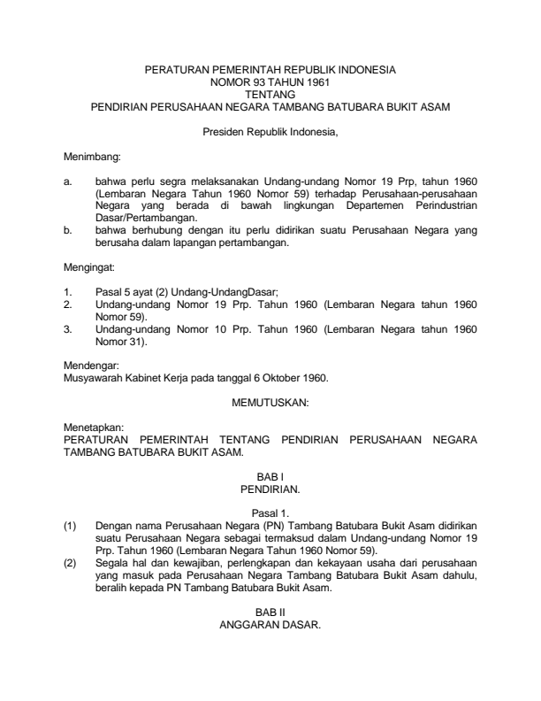 Peraturan Pemerintah Nomor 93 Tahun 1961