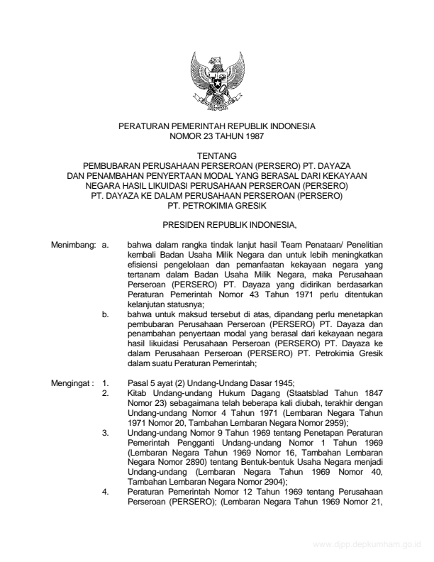 Peraturan Pemerintah Nomor 23 Tahun 1987