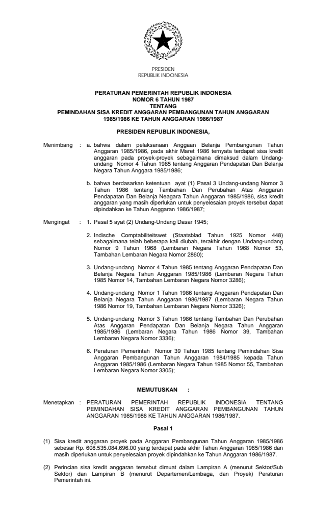 Peraturan Pemerintah Nomor 6 Tahun 1987