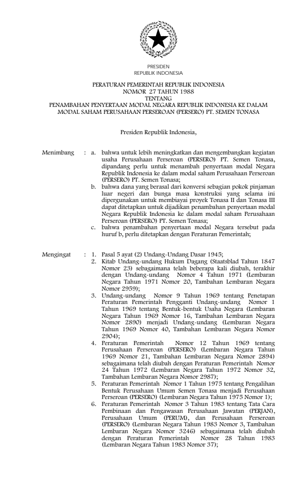 Peraturan Pemerintah Nomor 27 Tahun 1988
