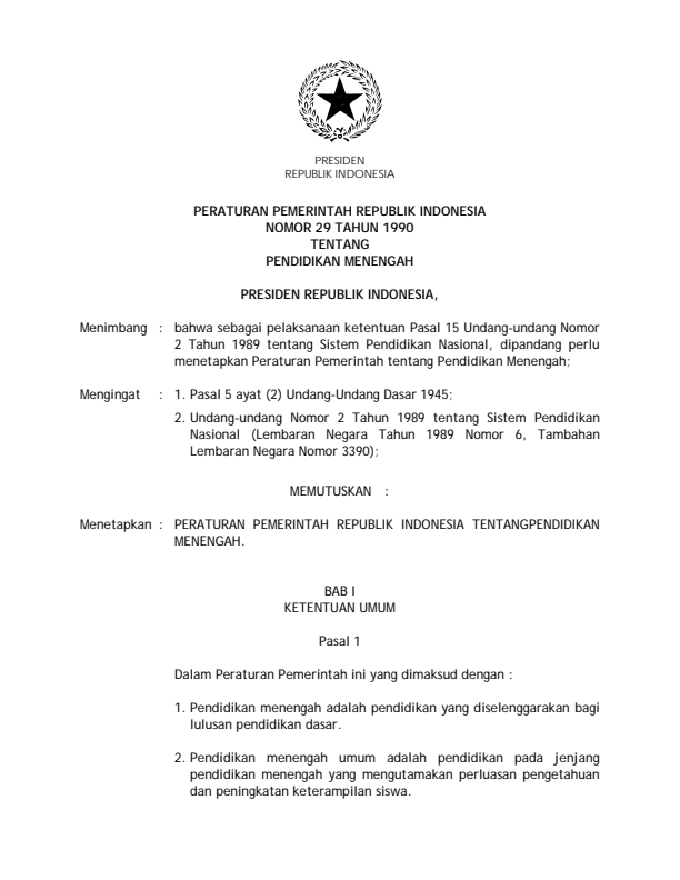 Peraturan Pemerintah Nomor 29 Tahun 1990