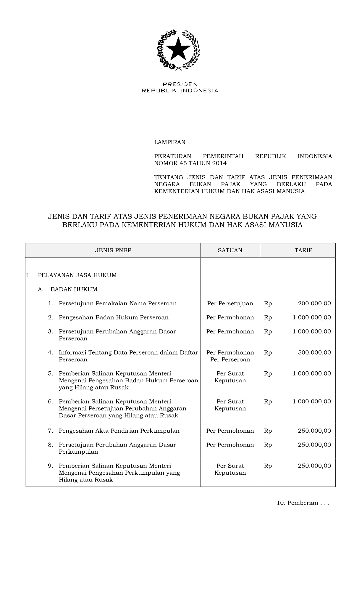 Peraturan Pemerintah Nomor 45 Tahun 2014