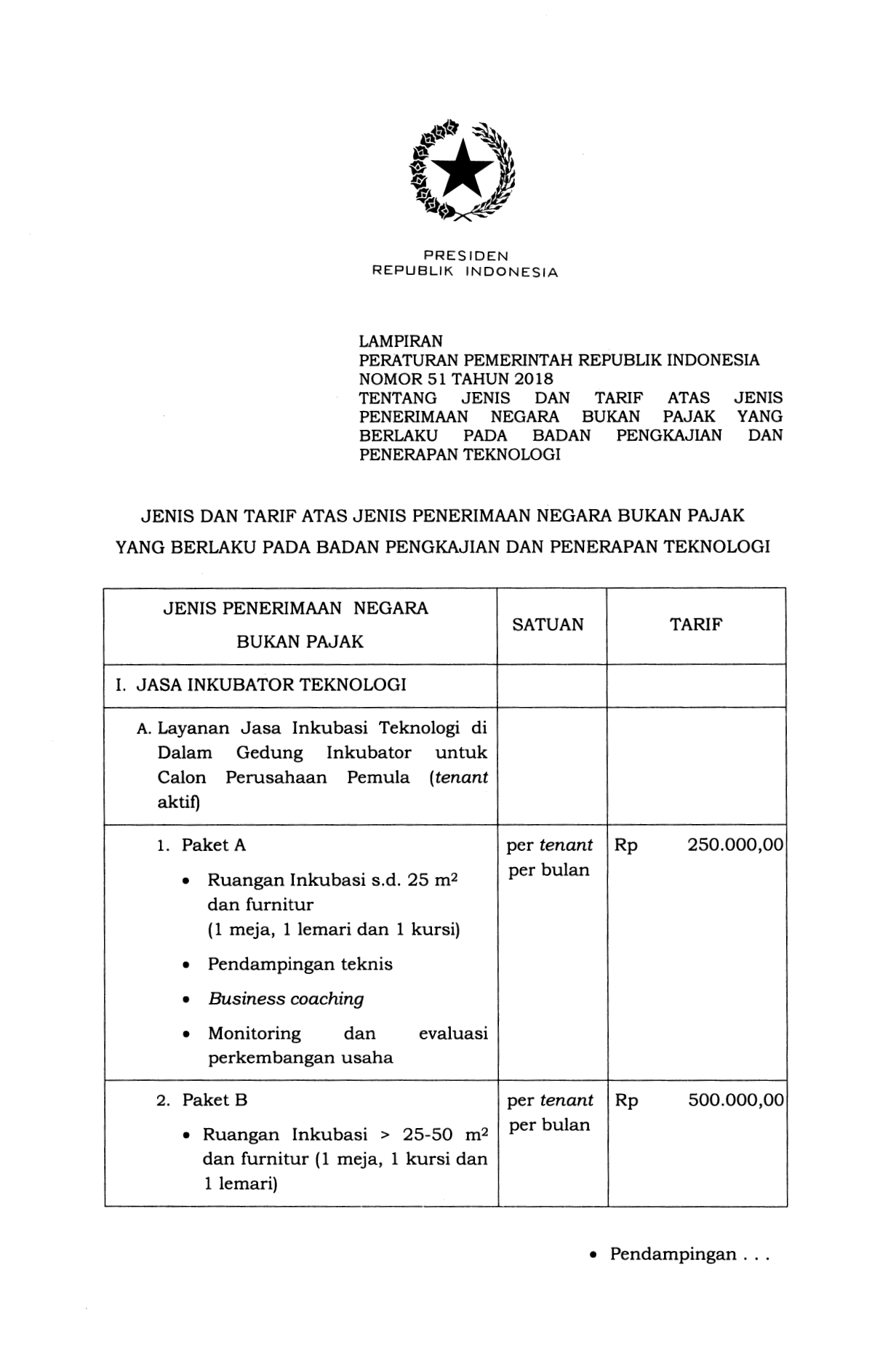 Peraturan Pemerintah Nomor 51 Tahun 2018