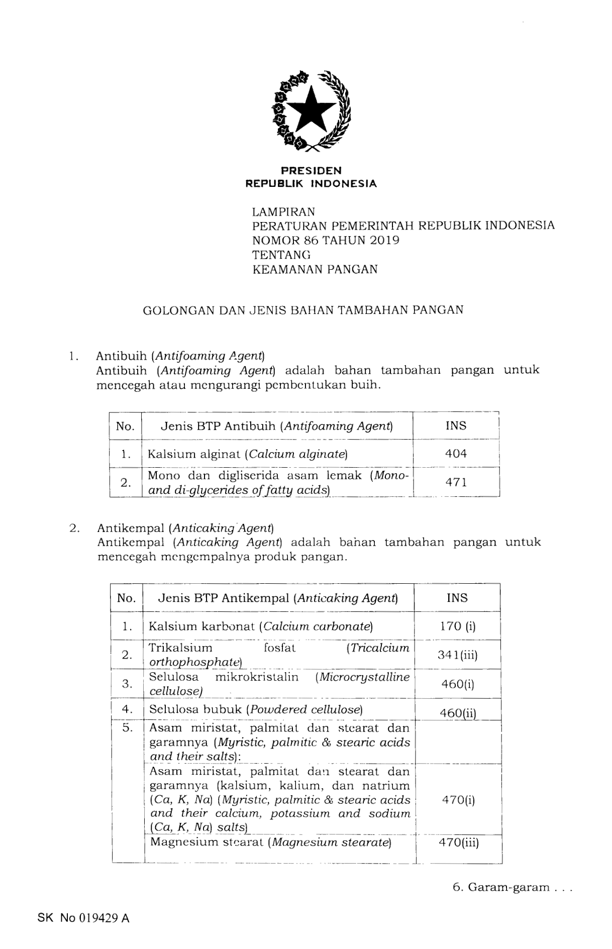 Peraturan Pemerintah Nomor 86 Tahun 2019