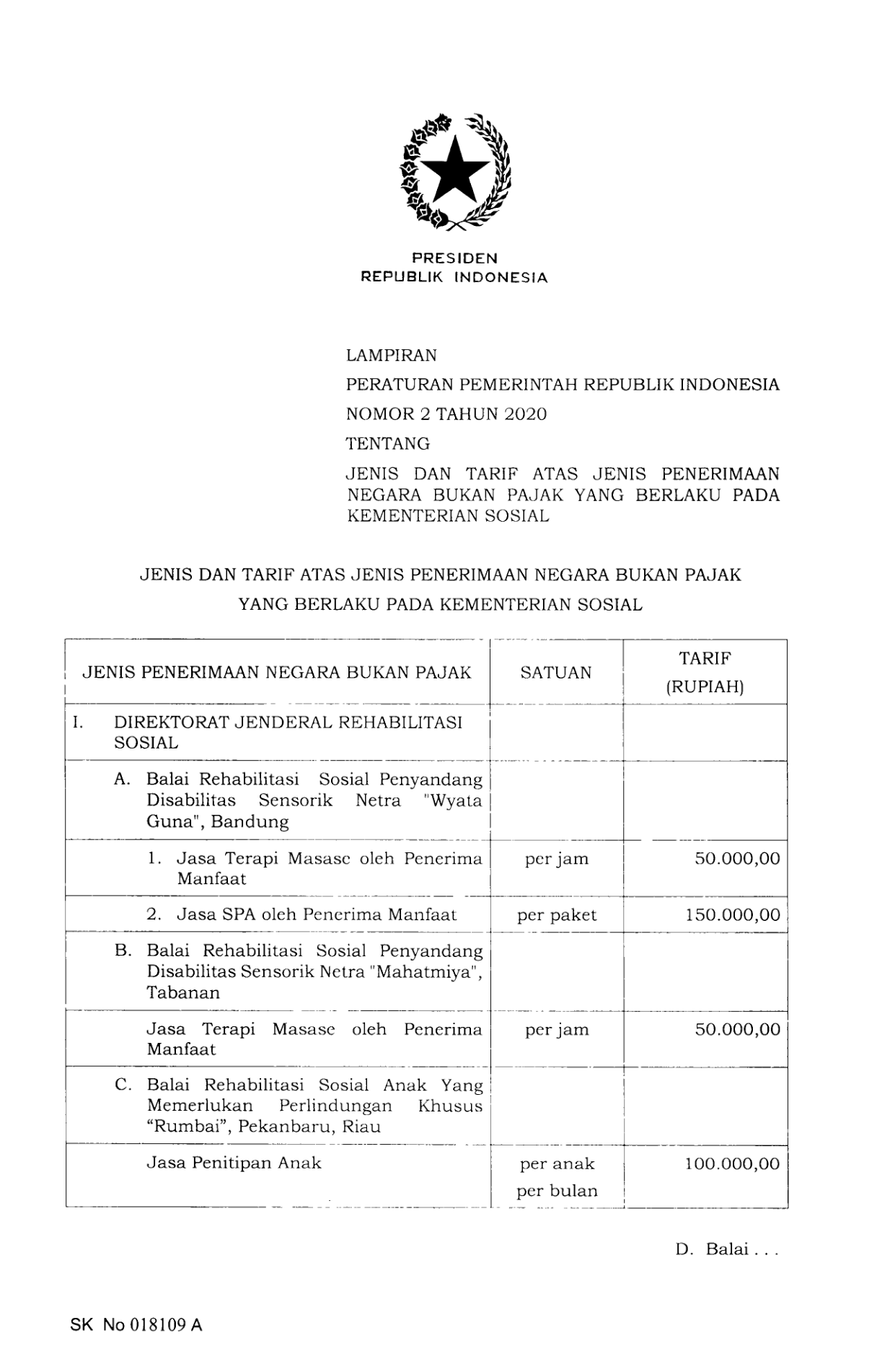 Peraturan Pemerintah Nomor 2 Tahun 2020