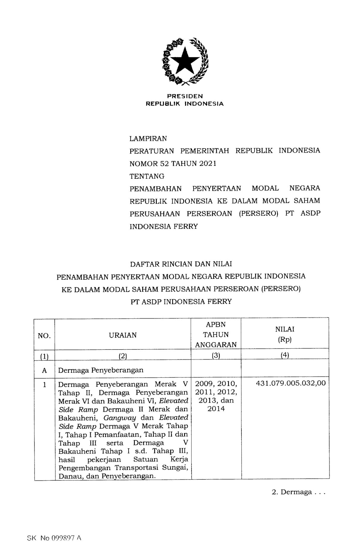 Peraturan Pemerintah Nomor 52 Tahun 2021