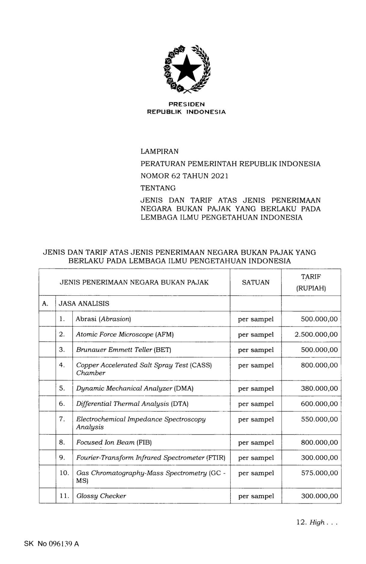 Peraturan Pemerintah Nomor 62 Tahun 2021