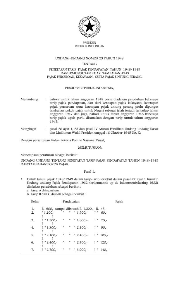 Undang-Undang Nomor 25 Tahun 1948