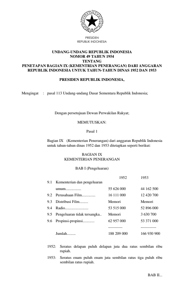 Undang-Undang Nomor 49 Tahun 1954