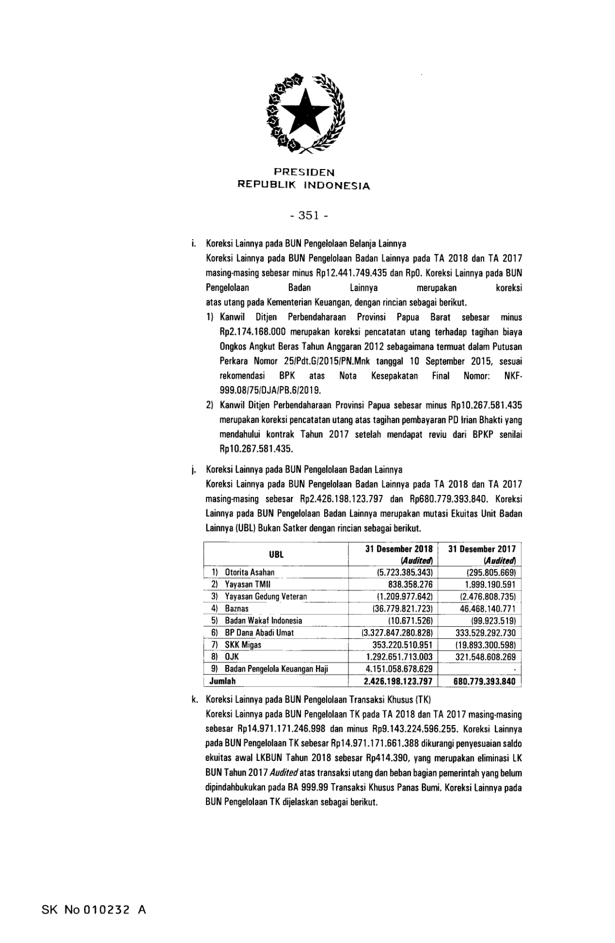 Undang-Undang Nomor 12 Tahun 2019